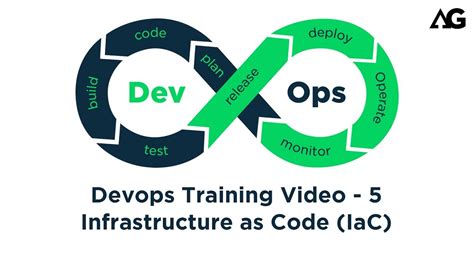 Devops Training Video Infrastructure As Code Explained Devops