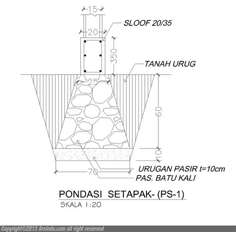 Pondasi Batu Kali | Arsindo.Com