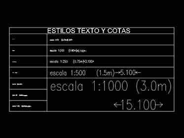 Escalas Estilos De Textos Y Cotas En Autocad Bloques Autocad D