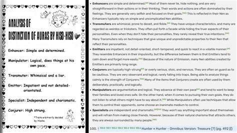 How canon is Hisoka's Nen Type personality test ??? : r/HunterXHunter