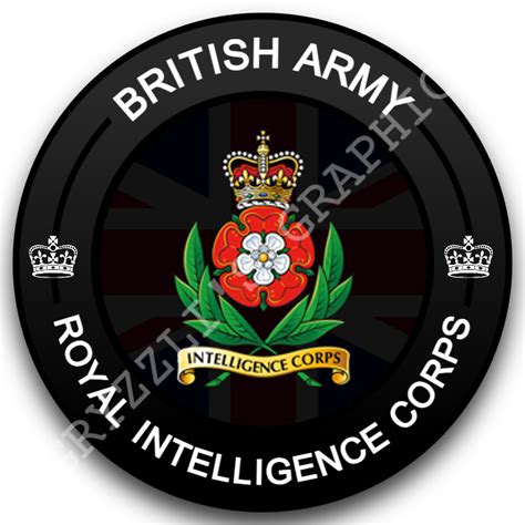 Deluxe British Army Logo Pack By Atlas Corporation Clearly Development