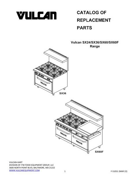 PDF REPLACEMENT CATALOG OF PARTS Vulcan Equipment DOKUMEN TIPS