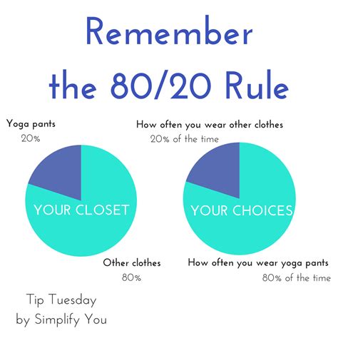 80 20 Rule Examples How The 80 20 Rule Can Change Your Life