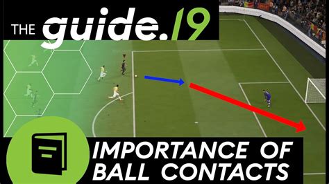 The Secret Of Playing Fifa 20 And Fifa 19 The Impact Of Ball Contacts