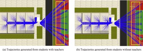 Earthquake evacuation simulation in multi-layer teaching building | Download Scientific Diagram