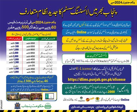 How To Apply For New Learner Driving License And Renewal In Punjab