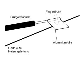 Kia Sportage Aufgedruckter Heizdraht Der Heckscheibenheizung