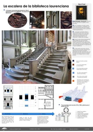 Biblioteca Laurenciana Pdf