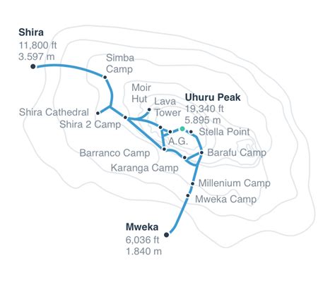 Climbing Mount Kilimanjaro Facts Height And Maps Tourradar