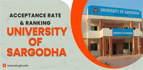 University of Sargodha Acceptance Rate, Ranking (2024)