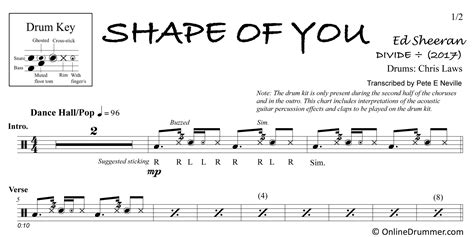 Shape Of You Ed Sheeran Drum Sheet Music