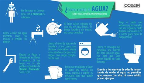 C Mo Cuidar El Agua Infografia Cuidado Del Agua Ahorro De Agua