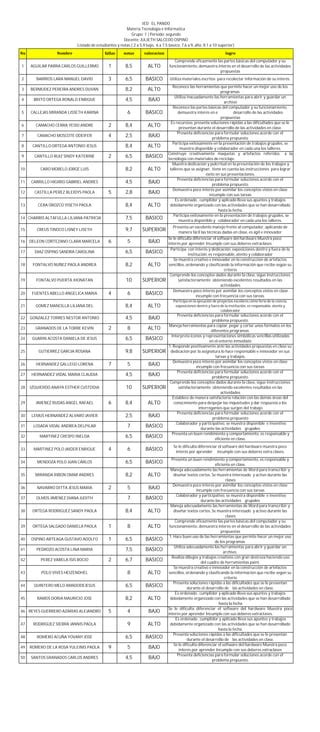 Boletin Julieth Pdf