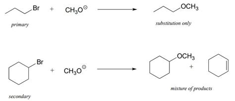 103 Elimination By The E1 Mechanism Chemistry Libretexts