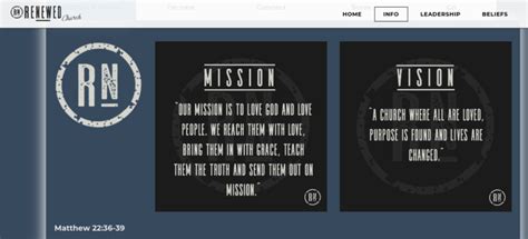 10 Best Examples Of Church Vision Statements Nonprofit Blog