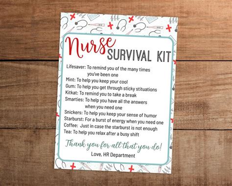 Editable Nurse Survival Kit Printable Thank You Card For Etsy In 2022