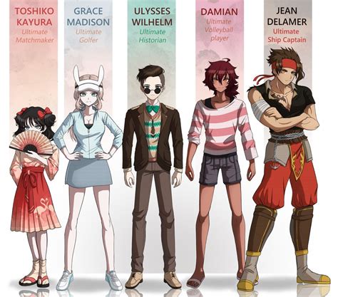 Danganronpa Game Danganronpa Characters Anime Characters Anime Oc