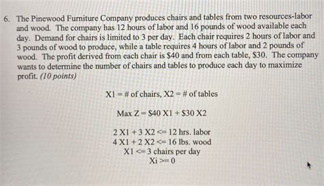 Solved The Pinewood Furniture Company Produces Chairs And Chegg