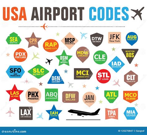 Set of Isolated Vector Tags with USA Airport Codes Stock Vector ...