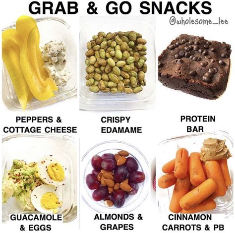 Protein snack ideas | Healthy snacks recipes, Recipes, Protein snacks