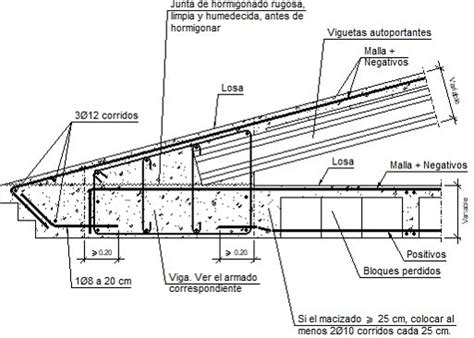 Detalles Constructivos CYPE FIR563 Encuentro En Alero De Losa