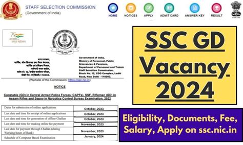 SSC GD Notification 2024 Vacancies Application Form Eligibility