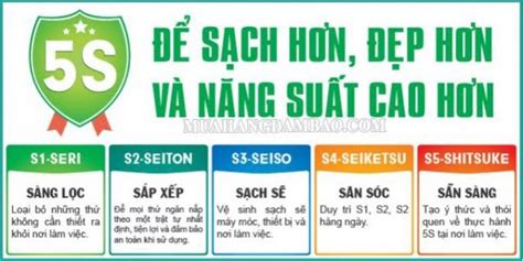 Tìm hiểu 5S và Kaizen là gì Đặc điểm lợi ích với doanh nghiệp