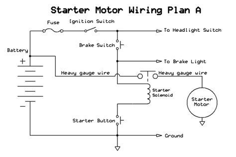 Chinese Atv Starter Solenoid Wiring Diagram