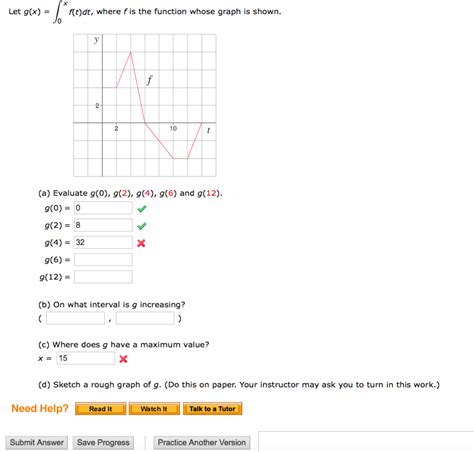 Solved Let G X Integral X F T Dt Where F Is The Chegg