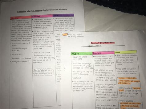 Review Of Ccea Gcse Past Papers Maths Ideas - Deb Moran's Multiplying ...