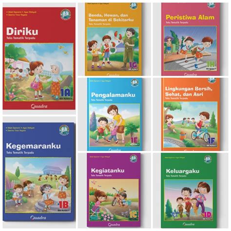 Jual Harga Satuan Buku Teks Tematik K13 Penerbit Quadra Untuk SD Kelas