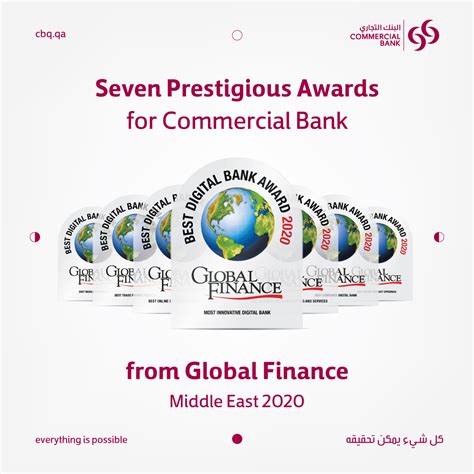 Commercial Bank Wins Seven Prestigious Awards From Global Finance