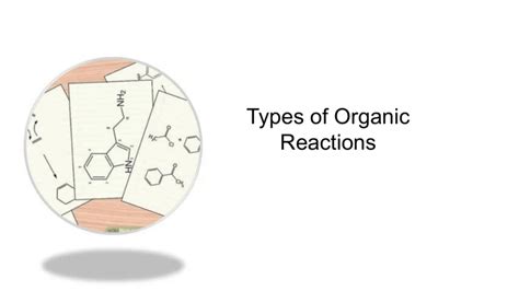 Types Of Organic Reactions