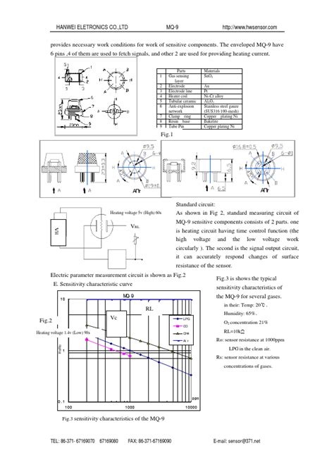 MQ 9 Datasheet PDF HANWEI ELETRONICS