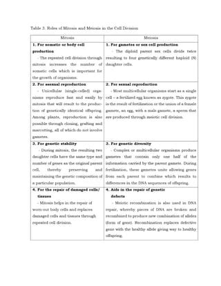 Deped Science Chromosomes Docx