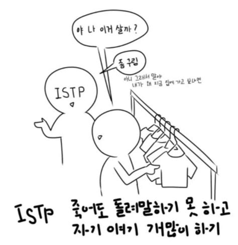 Istp A 여자 특징 짤 모음 네이버 블로그