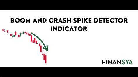 Boom And Crash Spike Detector Indicator For Mt4 Mt5 And For Tradingview Youtube