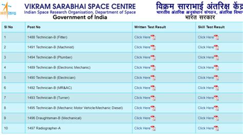 ISRO VSSC Recruitment 2024 Written Test Skill Test Marks Anil Sir ITI