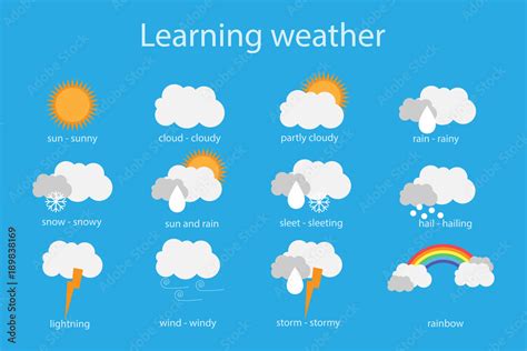 Learning Weather For Children Fun Education Game For Kids Development