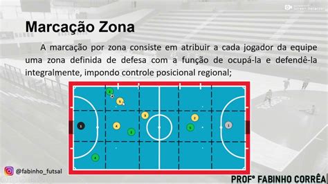 Esquema Tático Do Futsal