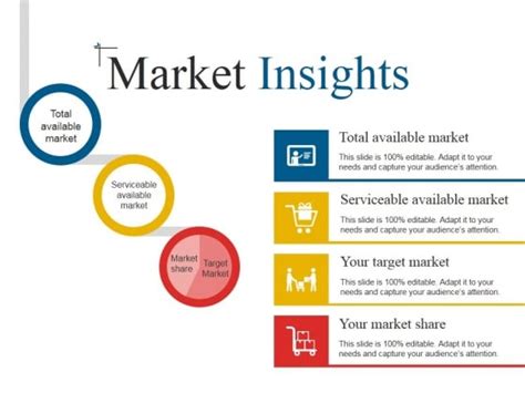 Market Insights Template 1 Ppt Powerpoint Presentation Professional