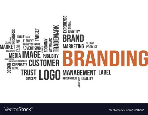 Word Cloud Branding Royalty Free Vector Image Vectorstock