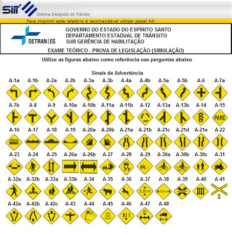 Simulado Detran Es 2025 Clube Detran