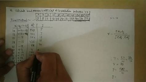 Karl Pearsons Coefficient Of Correlation Solve Questions Direct