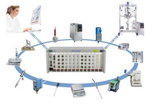 Automation Technique Hitec Zang Gmbh