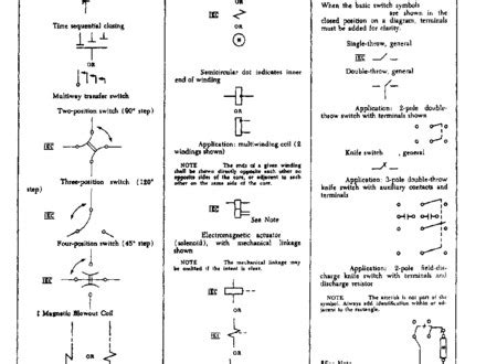 Fuse Symbol In Electrical Drawing