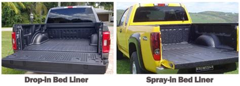 Truck Bed Liner Frequently Asked Questions DualLiner