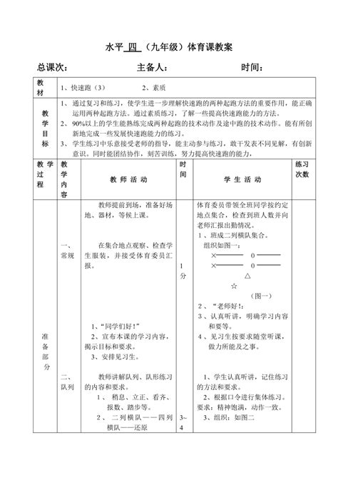 初中体育与健康人教版九年级全一册第二章 田径 快速跑教案（表格式） 21世纪教育网