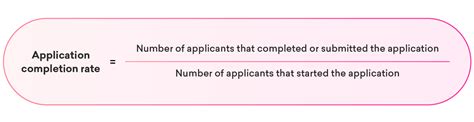 HR Metrics and Formulas - A Handy Cheatsheet for Recruiters