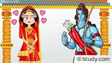 Ramayana Definition Summary Importance Lesson Study